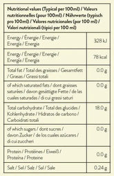 Simply Sugar Free Rhubarb Syrup  Adomoo